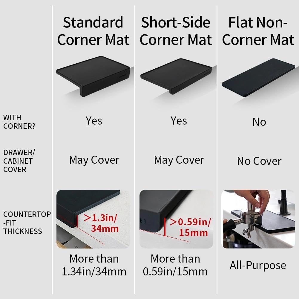 watchget Tapete de apisonamiento de café expreso, tapete de silicona antideslizante para café espresso, tapete de apisonamiento de café ultra grueso, tapete de portafiltro para baristas de 5 x 12