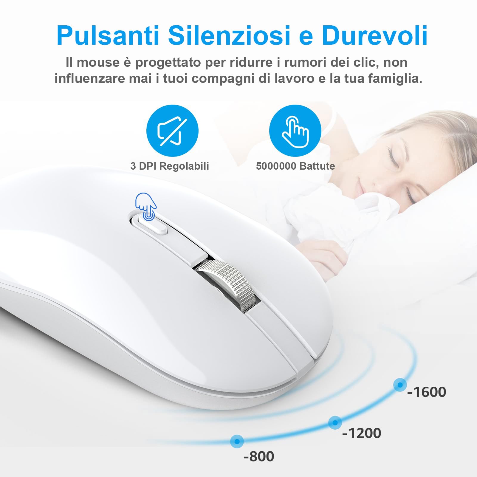 LeadsaiL Tastiera e Mouse Wireless, Ergonomica Kit Mouse e Tastiera USB Senza Fili, Silenziosa, Tastierino Numerico, 1600DPI, Layout QWERTY per Computer, Desktop-Argento