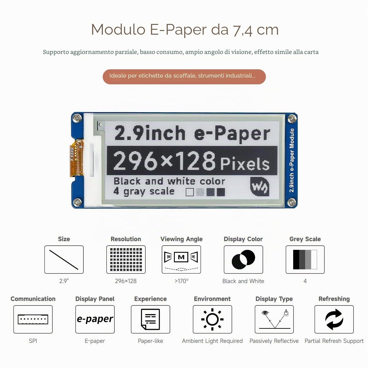 Waveshare 2.9 Inch E-Paper Display Panel Module Kit 296x128 Resolution E-Ink Electronic Screen for for Raspberry Pi/Jetson Nano/Arduino/STM32 Support Partial Refresh SPI Interface