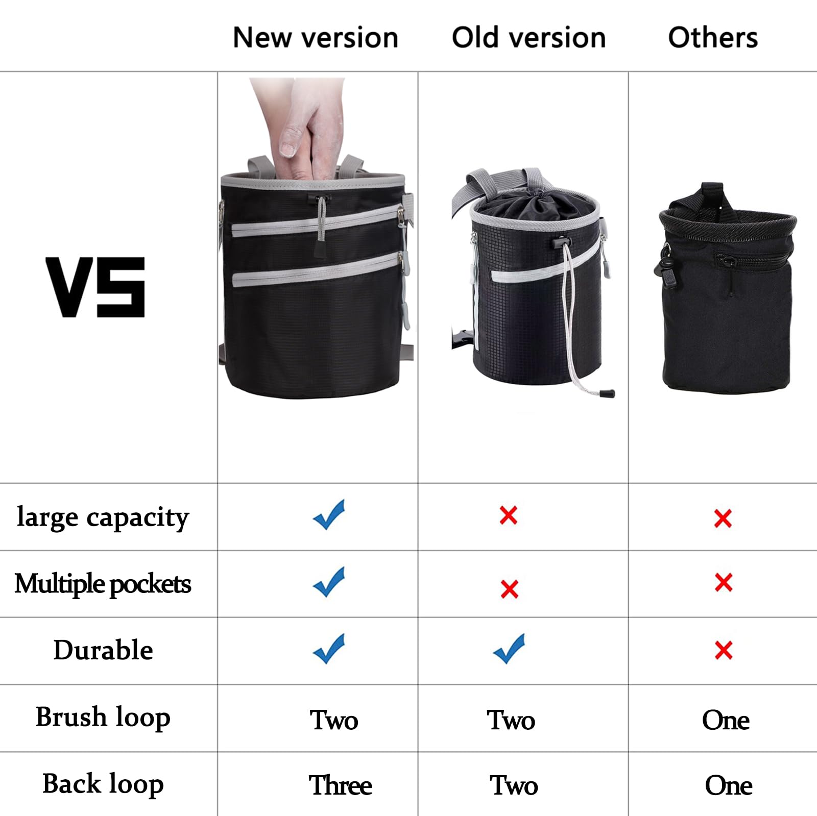 Chalkbag Boulder Chalk Bag - Bolsa de tiza para boulder