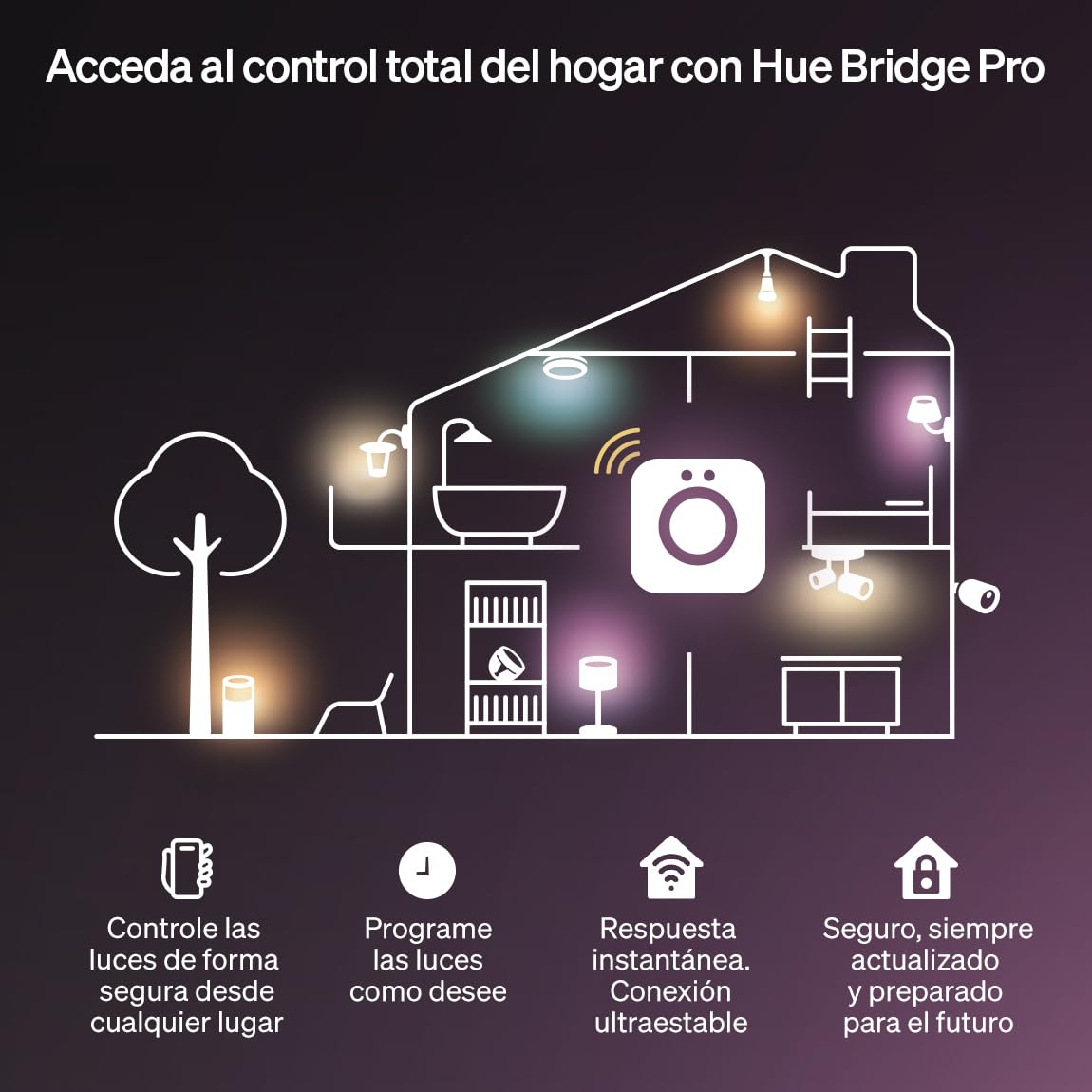 Philips Hue Kit Inicio Pro: Bridge, Smart button, 2 bombillas led inteligentes E27, Luz Led Blanca y Colores, funciona con Apple Home, Amazon Alexa, Google Assistant, Samsung SmartThings