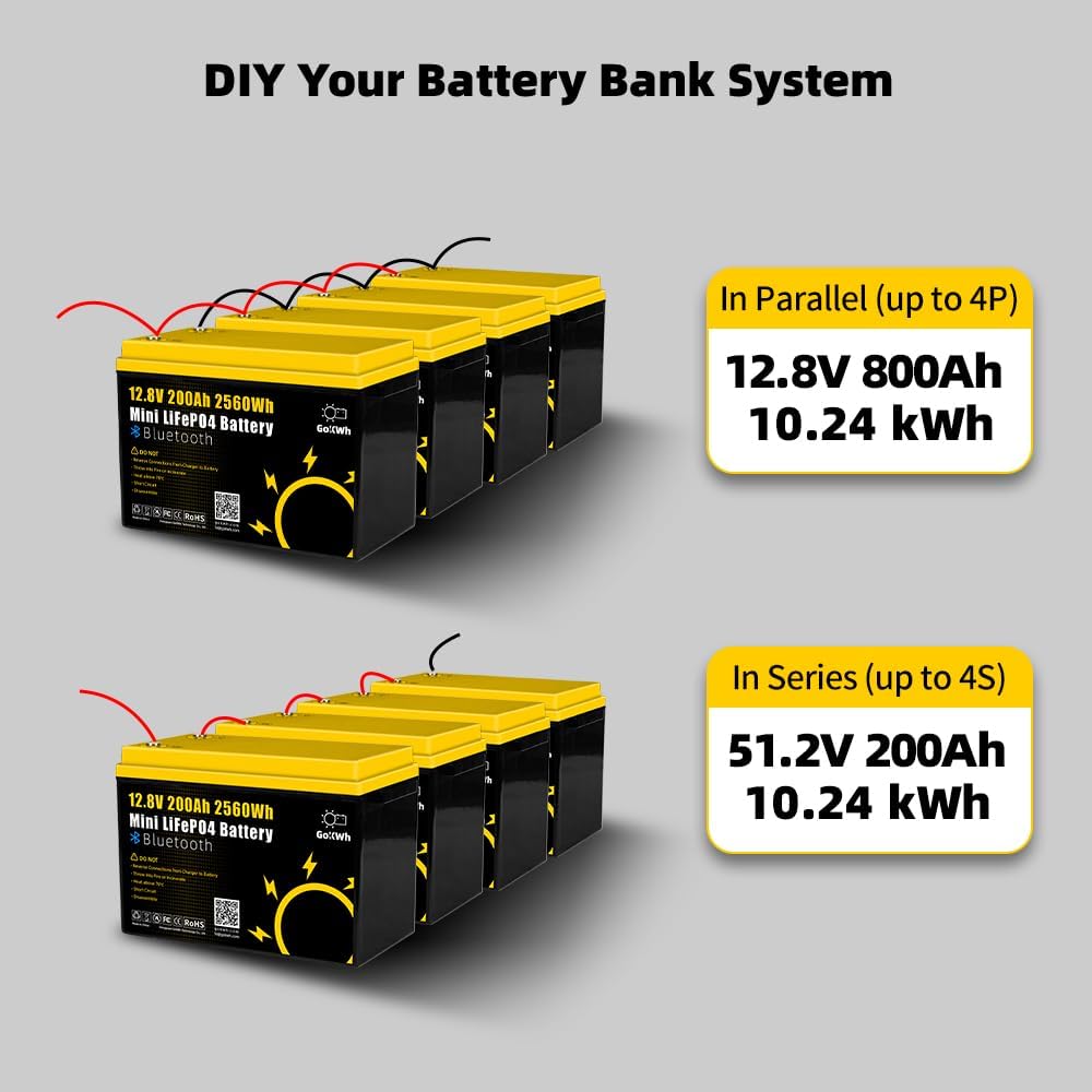 Diagram showing parallel and series connection configurations for GoKWh batteries