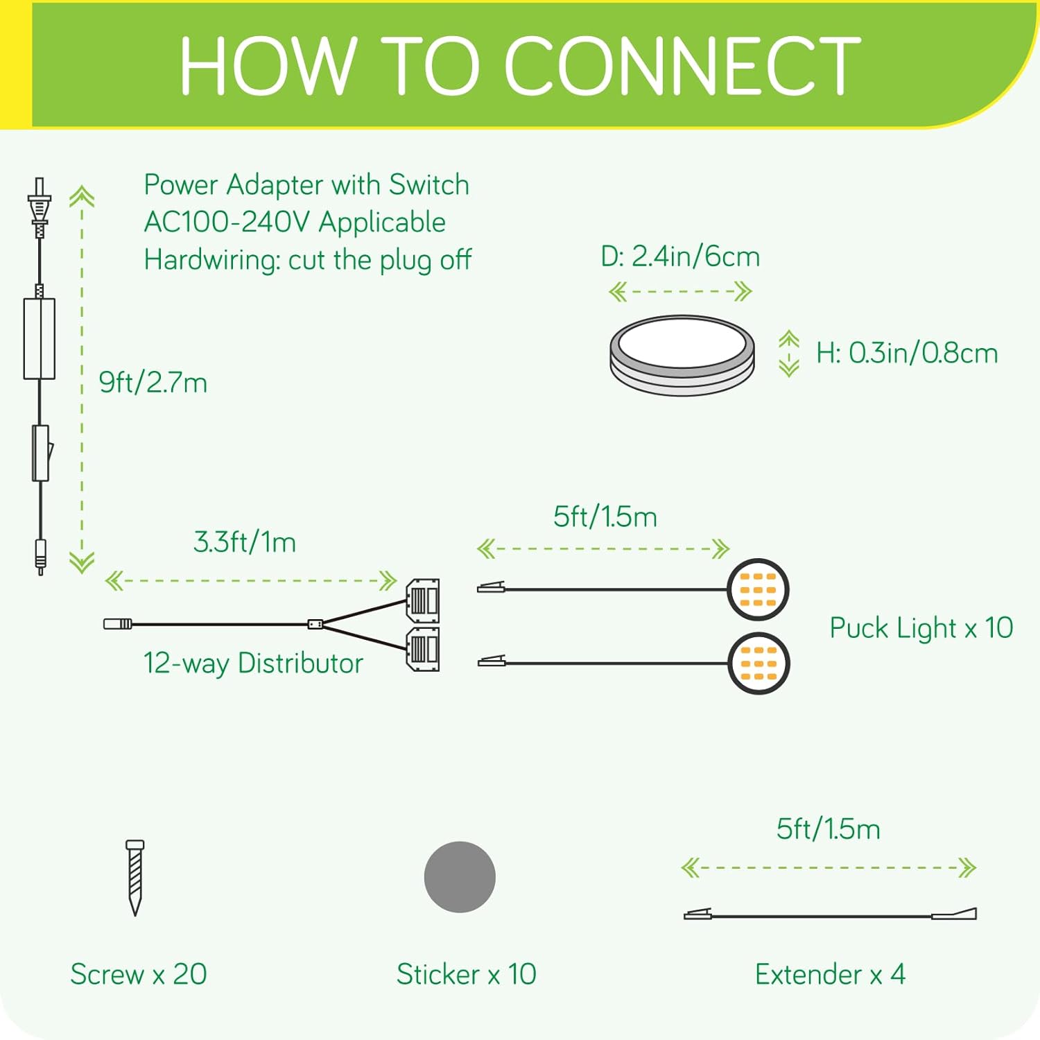 Hardwired Under Cabinet Lighting Kit, LED Puck Lights for Display Counter Cases, 120V Electric Wall Plug, 10 Ways Octopus Junction Box, On Off Switch, Cool White 6000K, 10 Lights