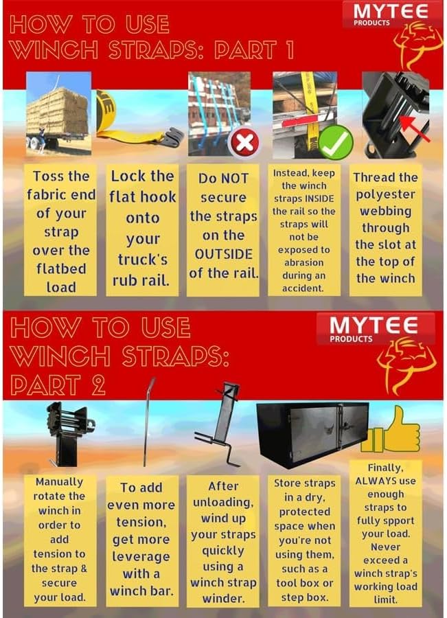 Mytee Products Kinedyne Winch Straps 4" x 30' Gold Heavy Duty Tie Down w/Flat Hooks WLL# 5400 lbs | 4 Inch Cargo Control for Flatbed Truck Utility Trailer (10 Pack)