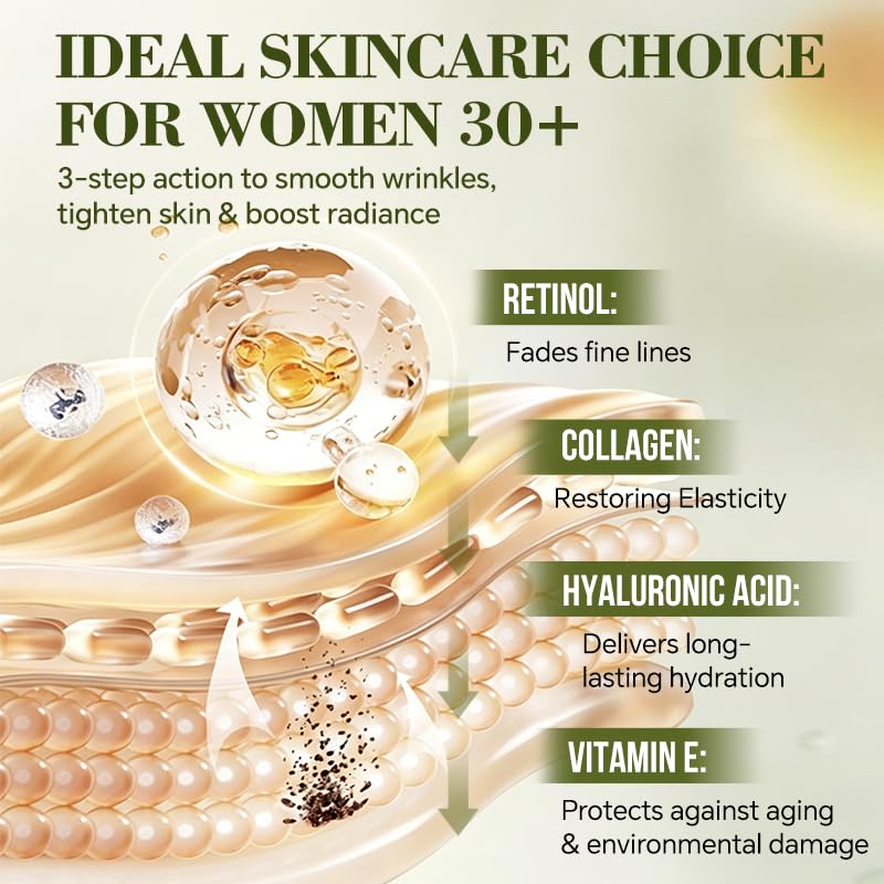 Retinol Cream, Anti-Aging Face Moisturizer, Anti-Wrinkle, Smooth Fine Lines, Hydrating, Collagen, Hyaluronic Acid, Day and Night Skin Care, Suitable for Face and Neck -Made in USA-1.7 fl oz