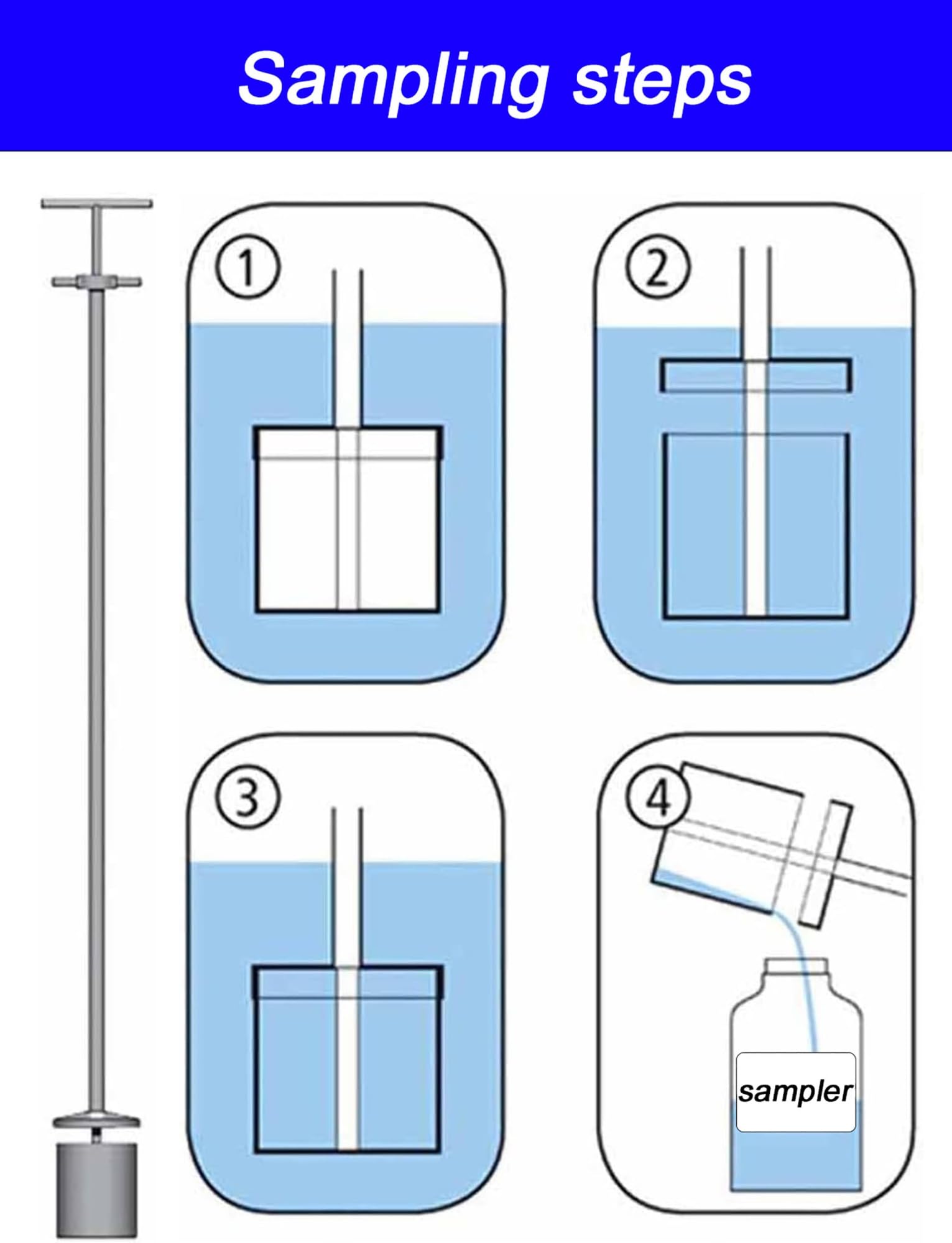 Muestreador de líquidos viscosos de 100 ml/200 ml for laboratorio e industria.(200ml,50cm)