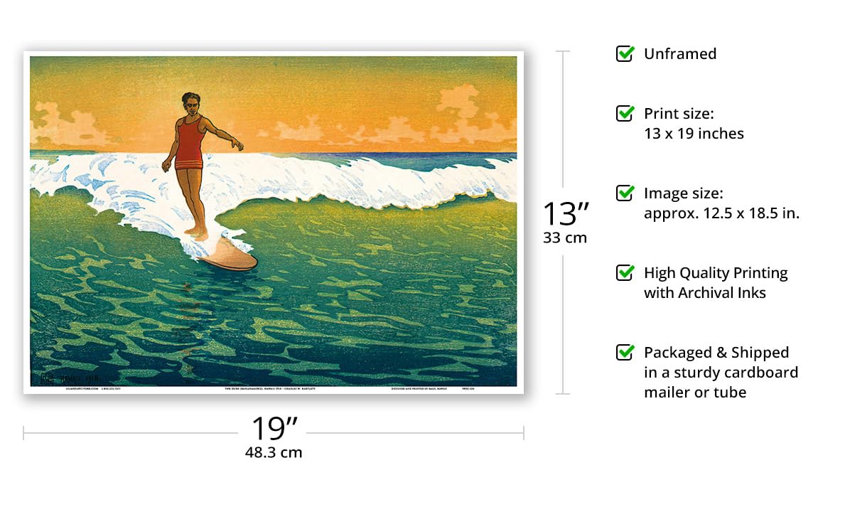 Amazon.com: Duke Kahanamoku Surfing - Honolulu Hawaii Poster Print