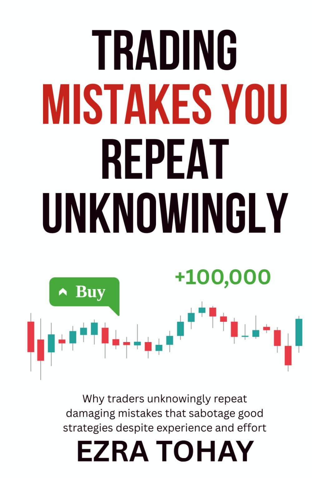 Trading Mistakes You Repeat Unknowingly: Why traders unknowingly repeat damaging mistakes that sabotage good strategies despite experience and effort