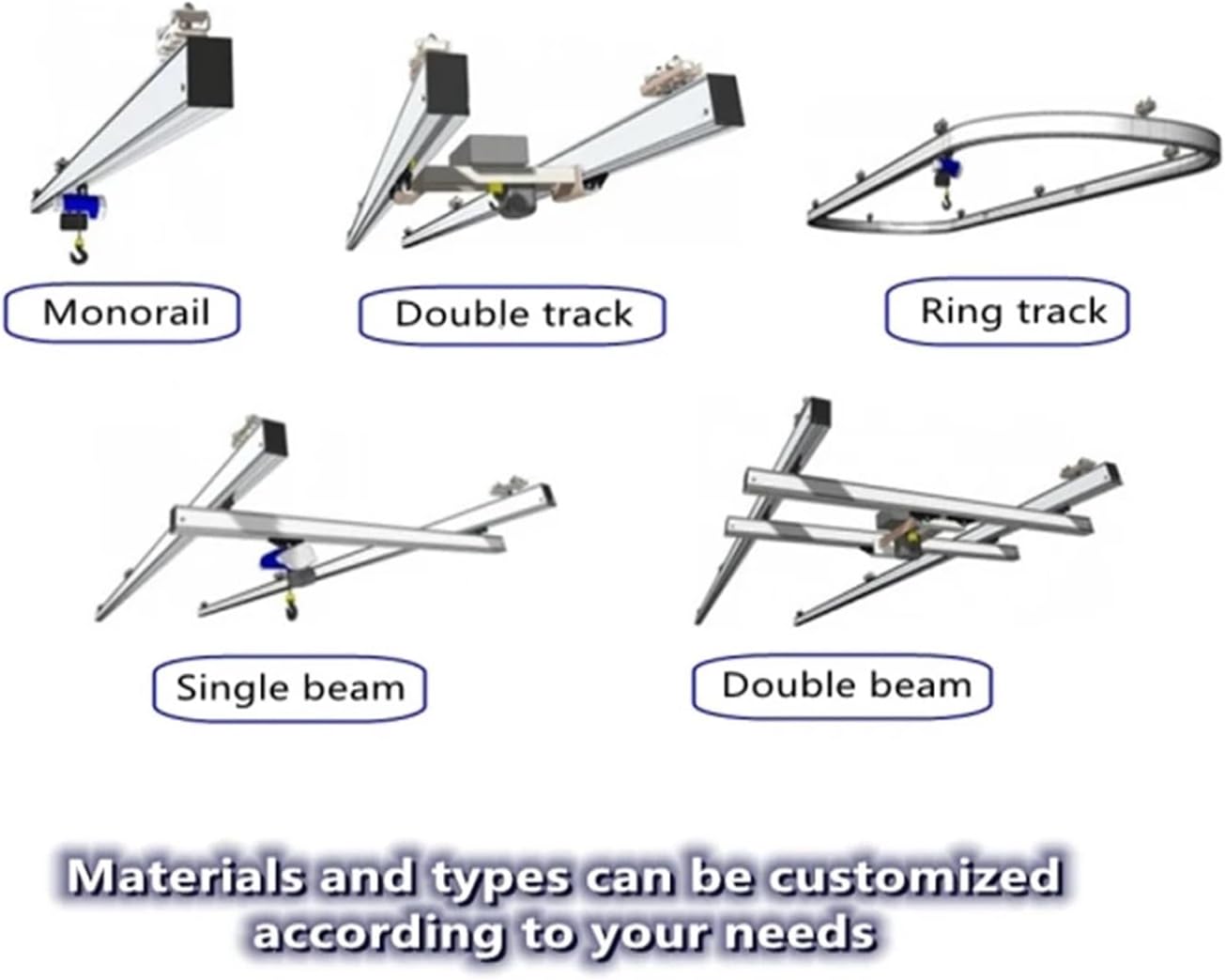 Workstation Suspension Free Standing Bridge Overhead Crane System 500kg 1 Ton 2 3 Mini for Workshop