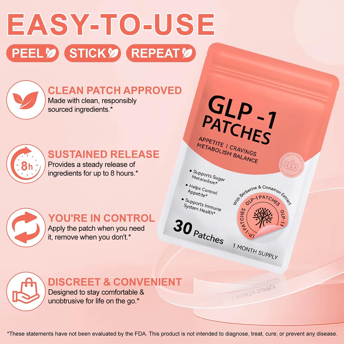 GLP-1 Support Wellness Patches – 30 Daily Use Skin Patches for Metabolism  Balance, Appetite Support & Energy Wellness – Easy Adhesive Patch for Men &  