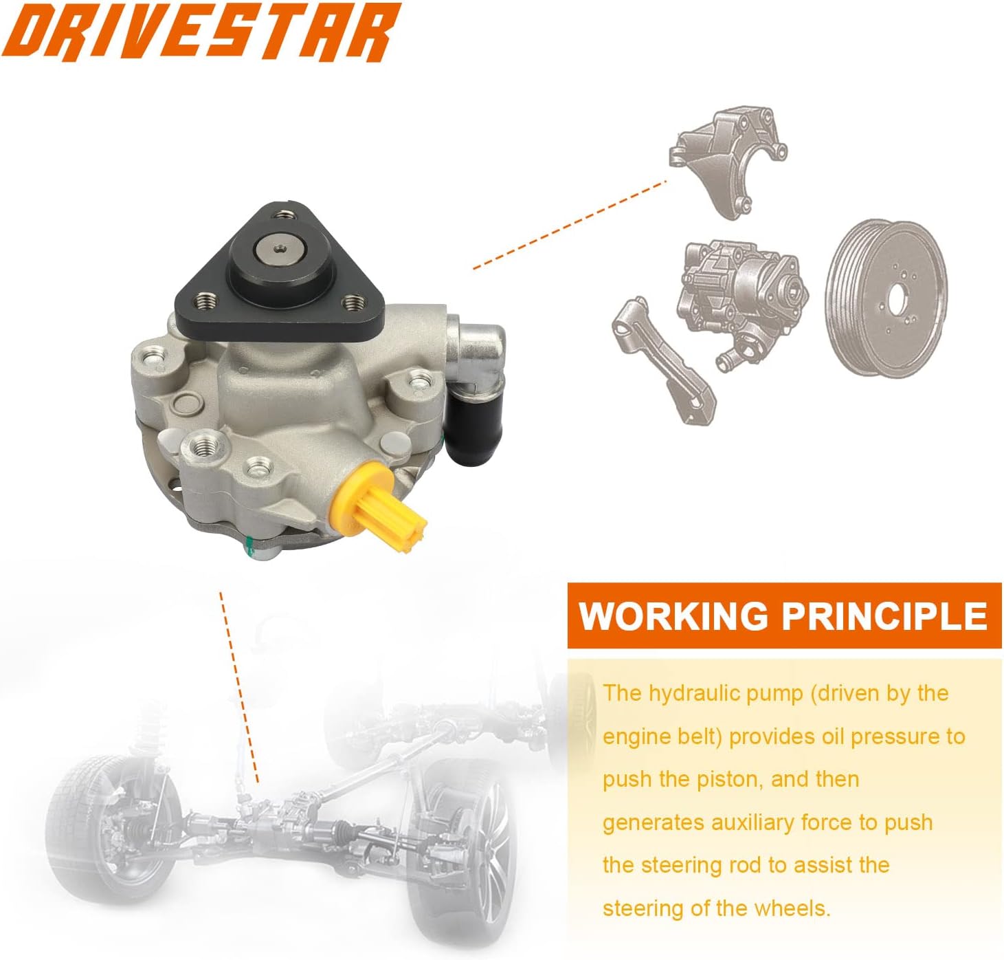 DRIVESTAR 21-5350 Power Steering Pump Power Assist Pump, 2004 2005 for BMW 325i, 2005 for BMW 330i, 2004 2005 for BMW 320i, 2005 2006 for BMW 330Ci, 2004 2005 2006 for BMW 325Ci