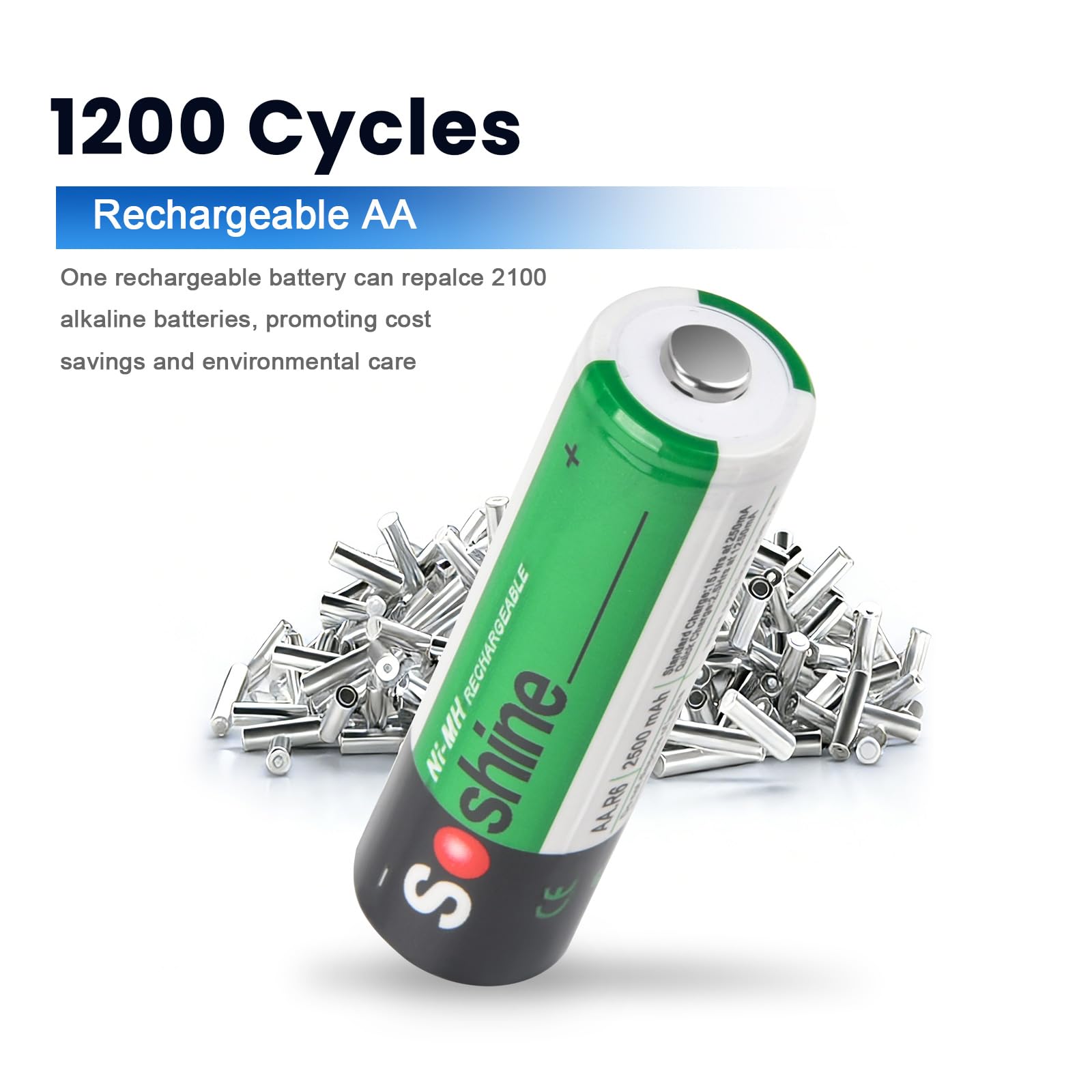 Cargador de batería inteligente AA AAA con 8 pilas recargables AA (2500 mAh Ni-MH), cargador de batería individual USB para baterías NiMH NiCD de 1.2 V, carga rápida para dispositivos domésticos y de