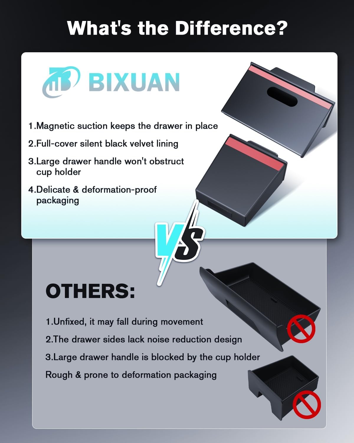 BIXUAN for Toyota 4Runner 2014-2024 Console Drawer Storage Magnetic Design Slides Smoothly - [Thickened ABS Material][Easy to Install& 100% Stable] - Cubby Storage Box with Silent Flocking Felt