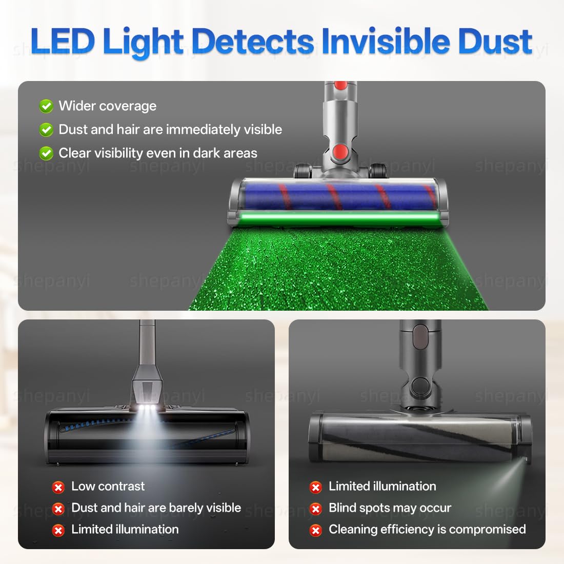 LED Bürste Bodendüse kompatibel für Dyson V12 Detect Slim, Ersatzbürste Bürsten Zubehör, Soft-Roller Bodendüse für schonende Reinigung aller Hartböden