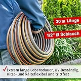 Hecht 30m premium Gartenschlauch Set 13mm (1/2 Zoll) – formstabil, trittfest & UV-Beständig, Gartenschlauch/Wasserschlauch aus hochwertigem Spiralgewebe, 30 bar Schlauch Berstdruck