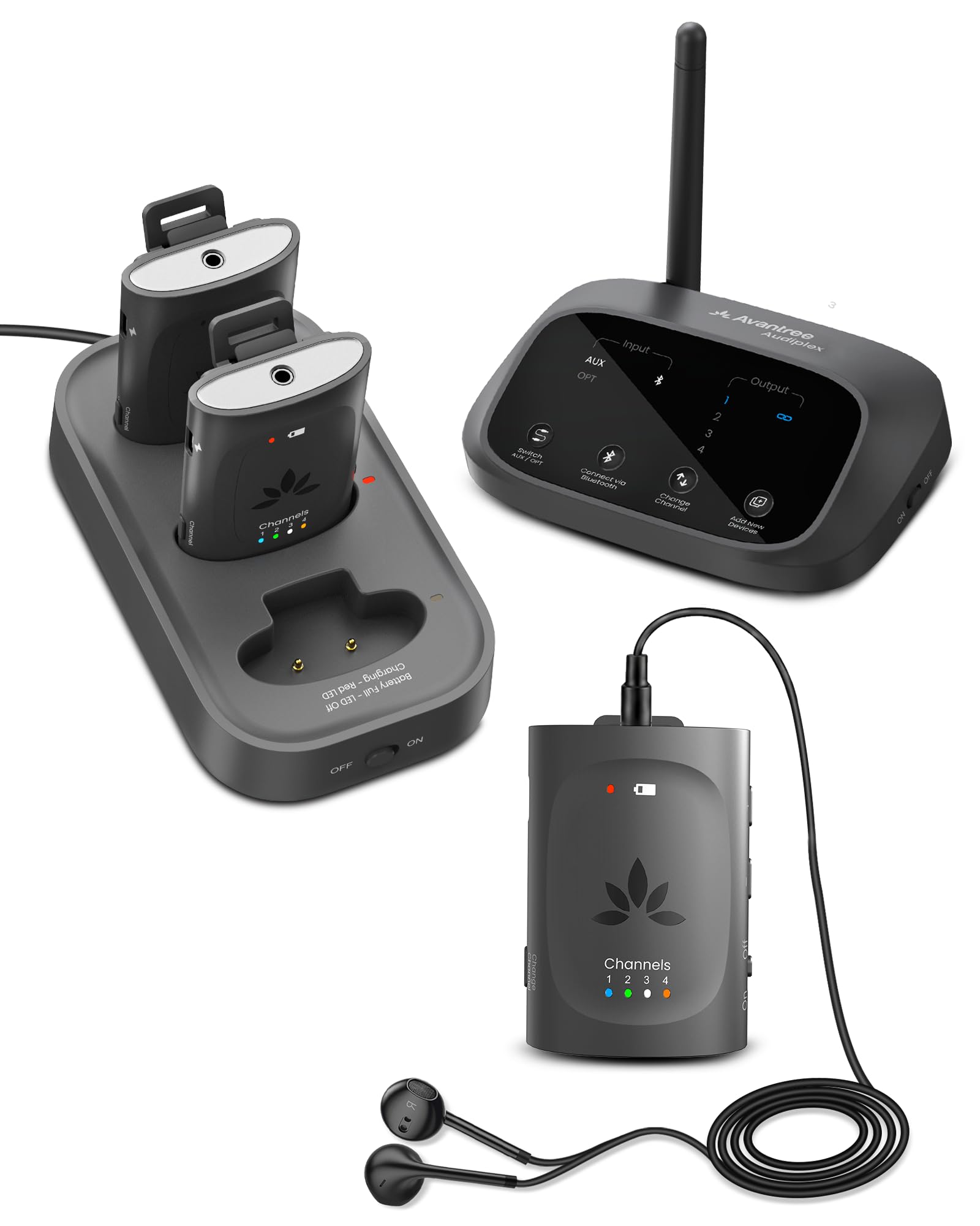 Amazon.com: Avantree Audiplex M3 - Multi-Channel Assistive