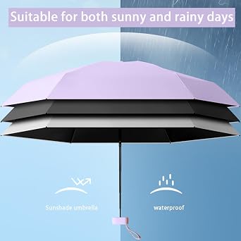 Mini Compacts Portable Umbrellas - Women's Travel Handbag Size