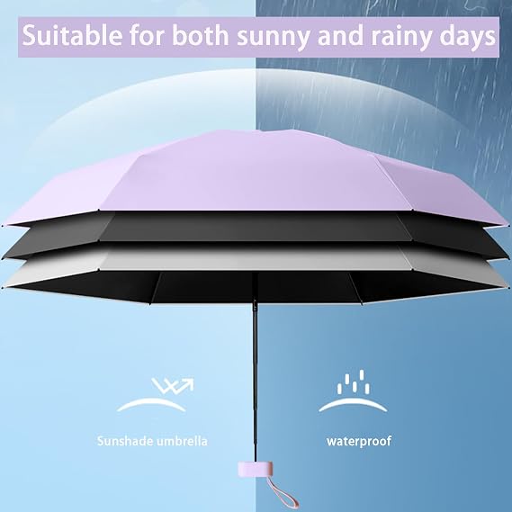 Mini Compacts Portable Umbrellas - Women's Travel Handbag Size