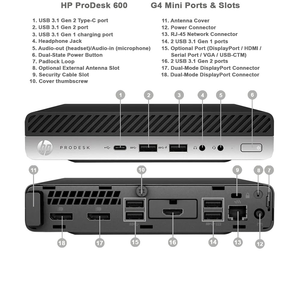 Amazon.com: HP Prodesk 600 G4 Mini PC Desktop Win11 Pro, Micro