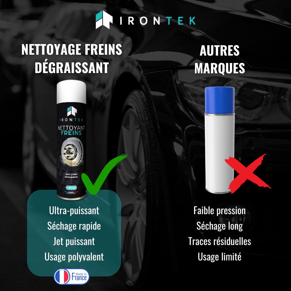 Nettoyant Dégraissant Freins 600 ML Lot de 12 - IRONTEK | IT294 | Aérosol Professionnel | Jet Puissant Séchage Rapide | Élimine Graisse Suie Poussières | Auto Moto | fabriqué en France (12)