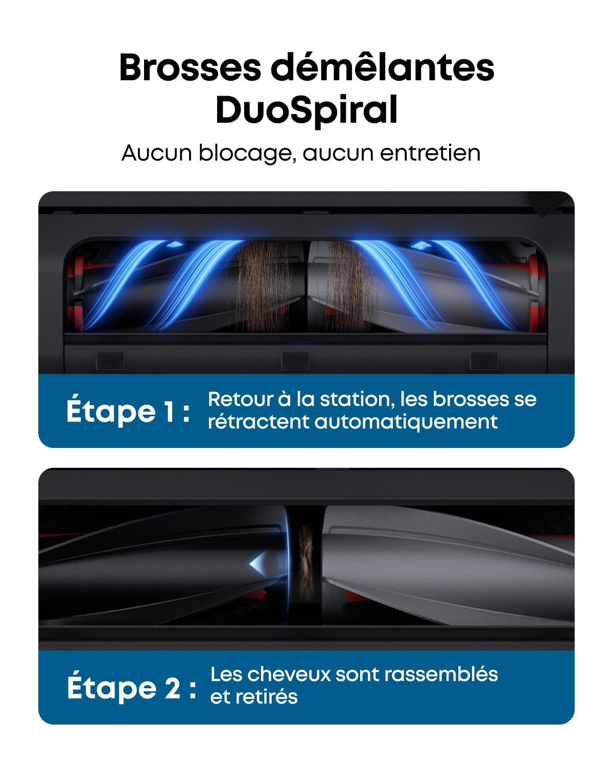 eufy Robot aspirateur Omni E28, Nettoyeur en Profondeur Portable, système HydroJet, Aspiration Turbo de 20 000 Pa, brosses démêlantes DuoSpiral, Bras CornerRover, Station Tout-en-Un
