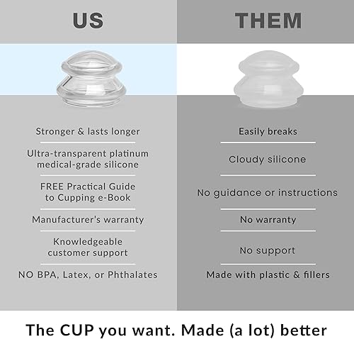 Miniatura 4 de Lure Essentials Juego de 4 ventosas para uso doméstico y masajistas juegos de ventosas de silicona para reducción de la celulitis y terapia de