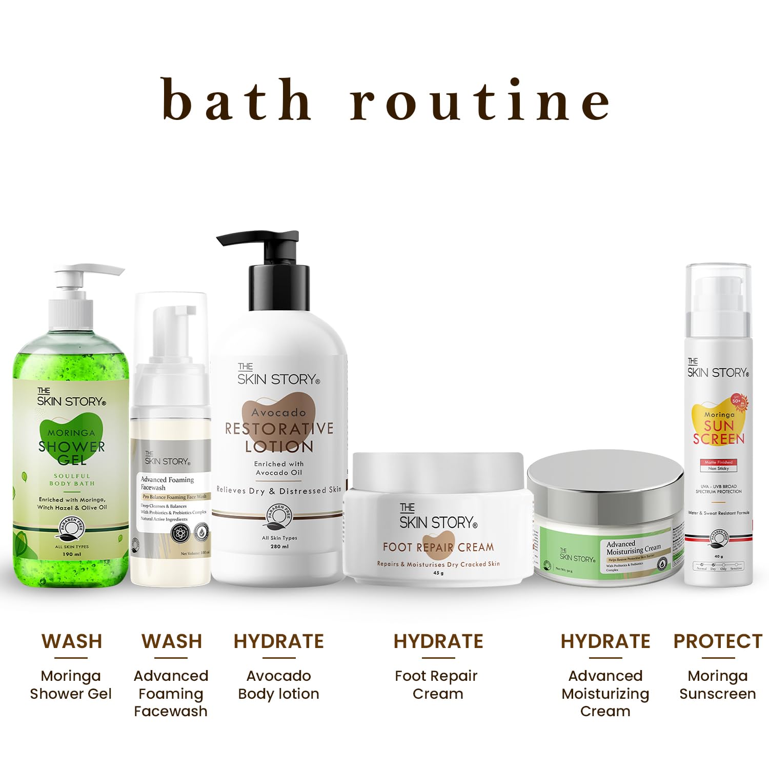 The Skin Story Reviving Body Wash Shower Gel | For Soft, Smooth & Moisturized Skin | with Moringa & Olive Oil | Antioxidant Rich Paraben Free 190ml The Skin Story Reviving Body Wash Shower Gel | For Soft, Smooth & Moisturized Skin | with Moringa & Olive Oil | Antioxidant Rich Paraben Free 190ml