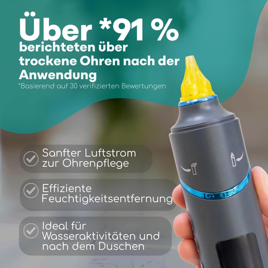 Medi Grade Ohrentrockner mit Rotlicht und einstellbarer Temperatur, USB-C