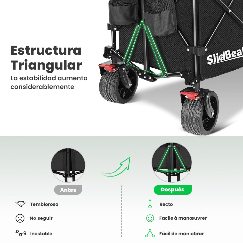 SLIDBEAT Carro de Transporte Plegable Todo Terreno – 226kg/300L, Estructura Triangular, Ruedas de 18cm con Frenos y Lona 600D Impermeable, Jardín, Playa, Camping, Compras y Vacacione