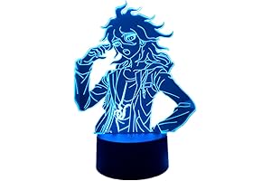Danganronpa Light: Illuminate Your Room with the Enigmatic Nagito Komaeda