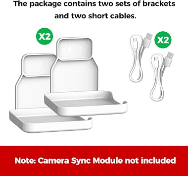 Blink Sync Module Outlet Wall Mount(2 Pack ),Compatible with Blink Sync Module Core/Module XR/ Module 2,sync Module core Mount Accessories