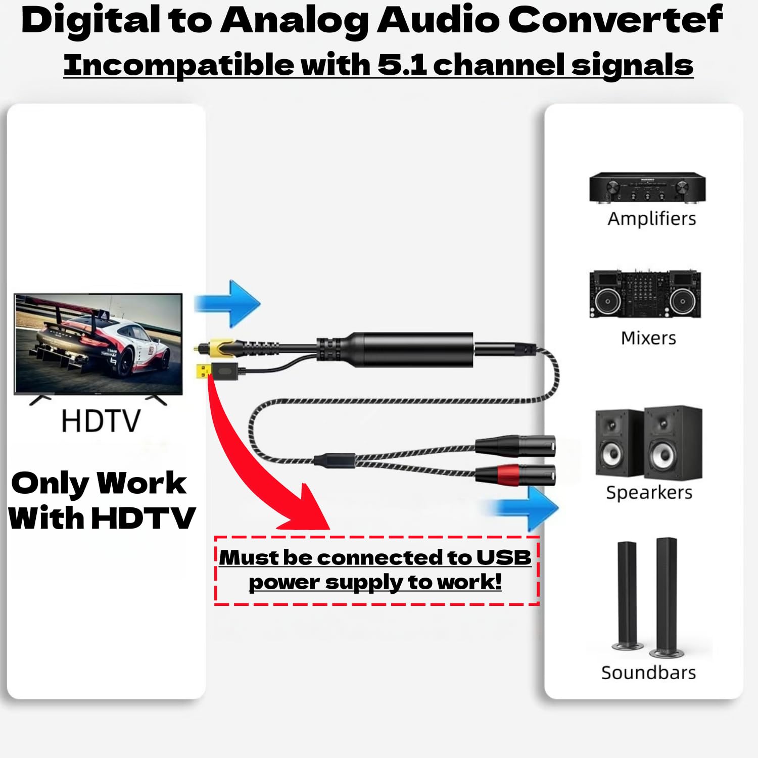 Convertitore da DAC ottico a doppio XLR, 192 KHz, cavo audio ottico a XLR maschio sbilanciato, convertitore audio da digitale ad analogico, per HDTV, DVD, set-top box (solo O-ptical a X LR)
