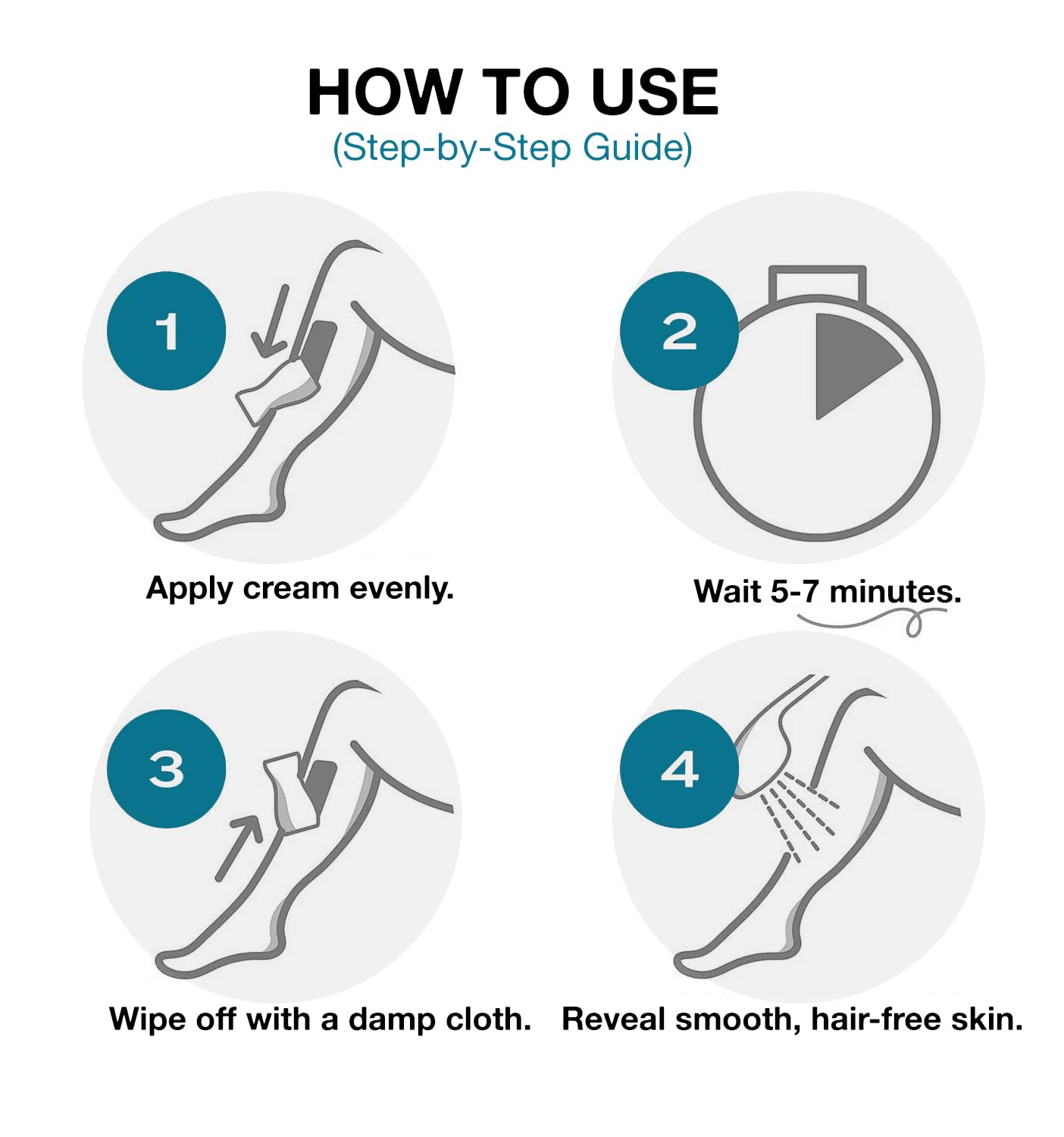 Intimate Hair Removal Cream for Men: Effective Painless Flawless Soothing Depilatory Cream for arms legs chest and Pubic Area - Suitable for All Skin Types 4.2 OZ - 5