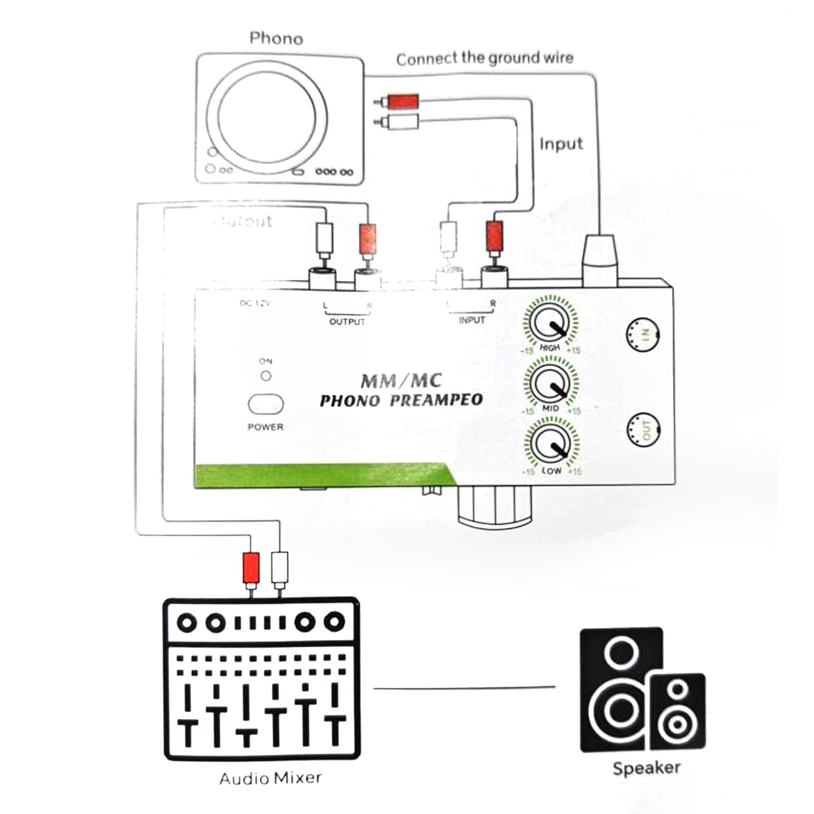 Asixxsix Phono Przedwzmacniacz, Mini Przedwzmacniacz HiFi z 3 -pasmowym Równaniem i 5 -pinowym Wyjściem Wejściowym XLR, dla Odtwarzacza Fonograficznego Fonografu MM MC MC (wtyczka UE)