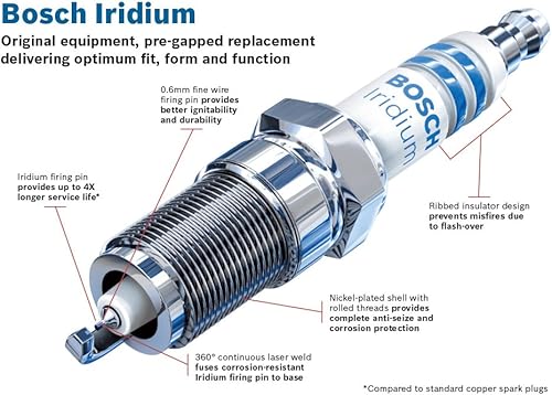 Miniatura 2 de Bosch Automotive (FR7KI332S) - Bujía de iridio de alambre fino de equipo original, paquete de 10