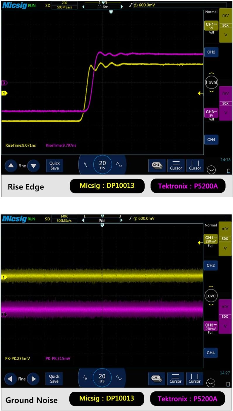 500X Attenuation Rate Micsig Oscilloscope 1300V 100MHz High Voltage
