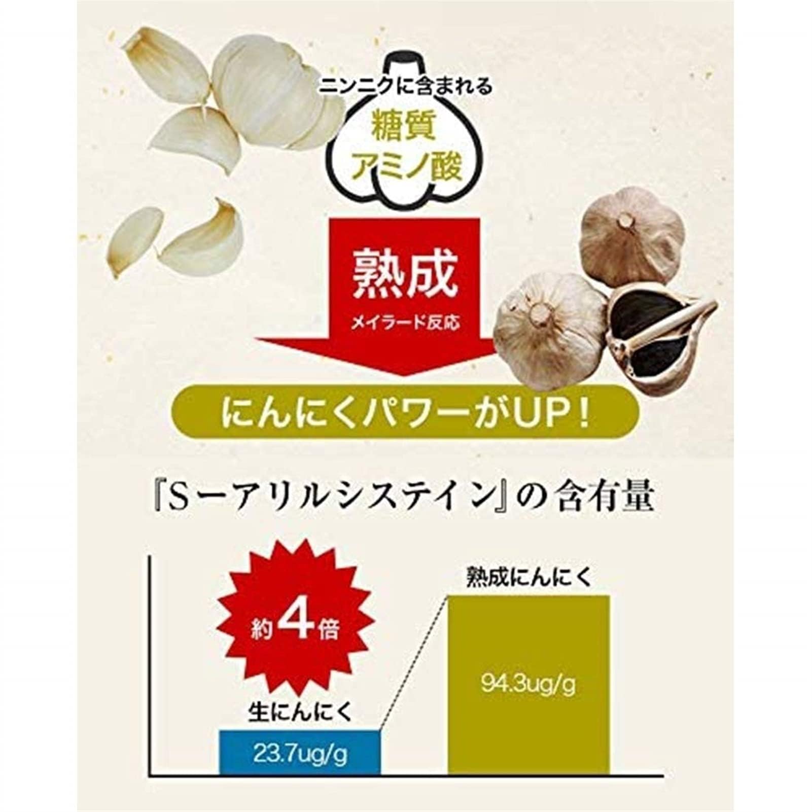 Amazon.co.jp: 黒にんにく発酵器 7.5L大容量 多機能発酵機 炊飯器 発酵
