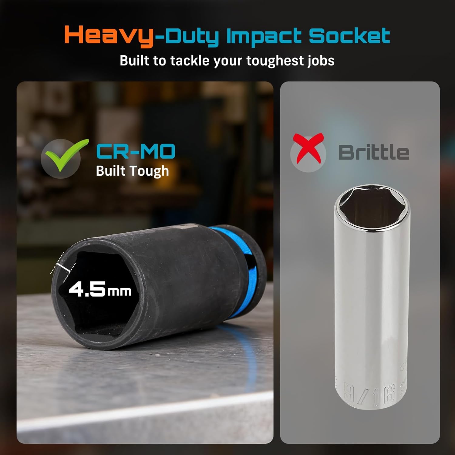 1/2" Drive Deep Impact Socket Set, SAE & Metric Sockets (5/16"-15/16" & 10-24mm), Professional CR-MO Steel, 6-Point for Impact Wrench, Automotive & Truck Repair Tool Kit