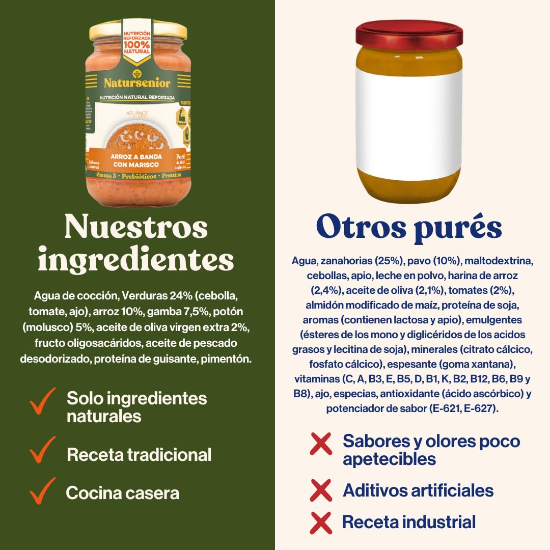 Natursenior - Comida Triturada para Personas Mayores - Pack Puré de Arroz a Banda con Marisco - 100% Natural, Omega 3, Fibra, Proteína - 6 uds x 340g