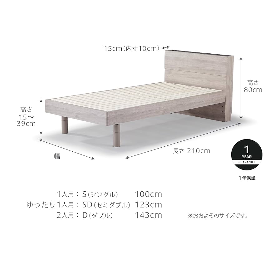 テンピュール　ベットウェッジ Amazon.co.jp: テンピュール(Tempur) ベッドウェッジ 腰当て