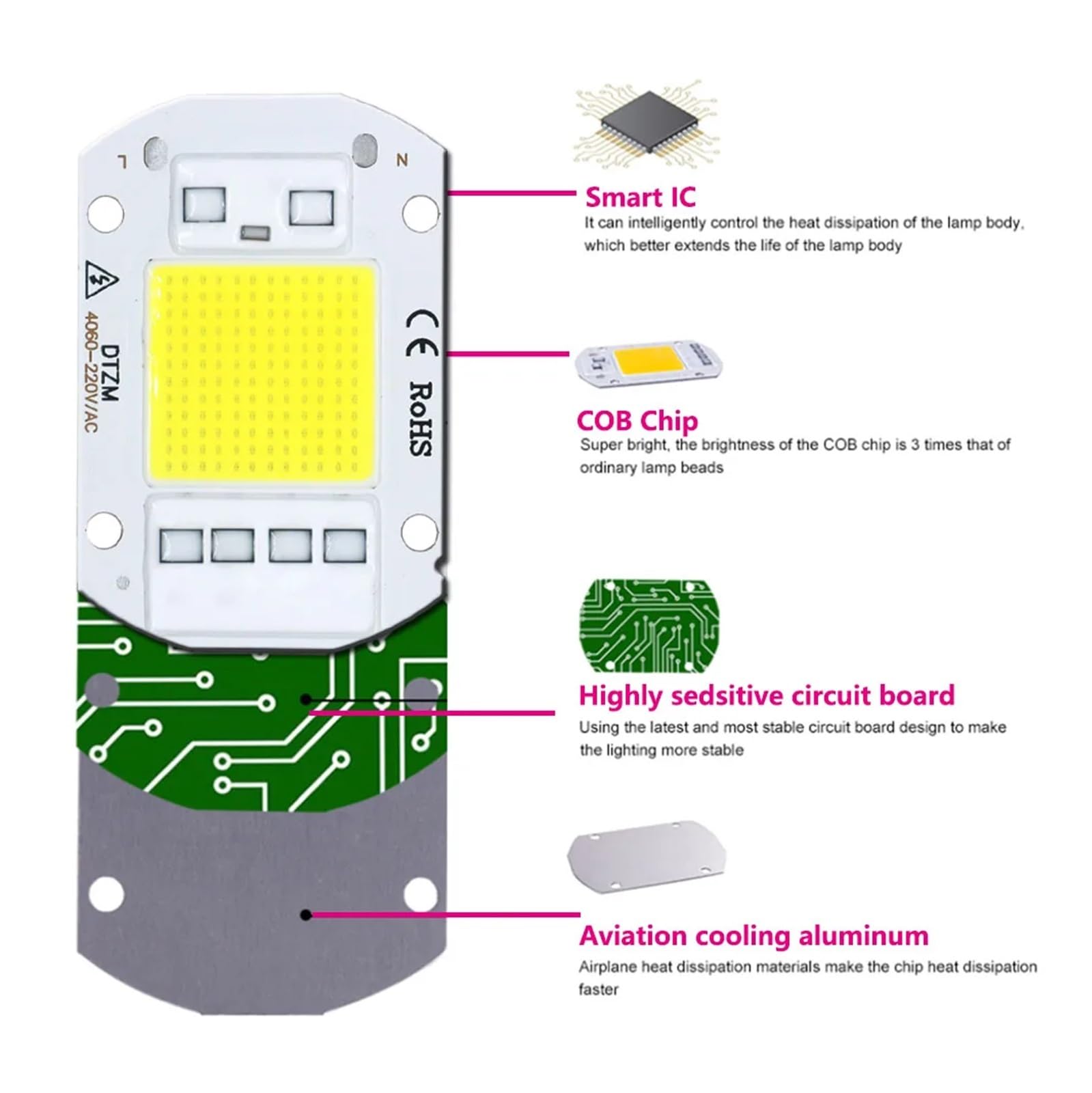 MAMA'S PEARL Chip LED COB de 220 V, 20 W, 30 W y 50 W, 10 unidades, IC inteligente, no requiere controlador, for focos de iluminación DIY.(Warm White 220V,30W)