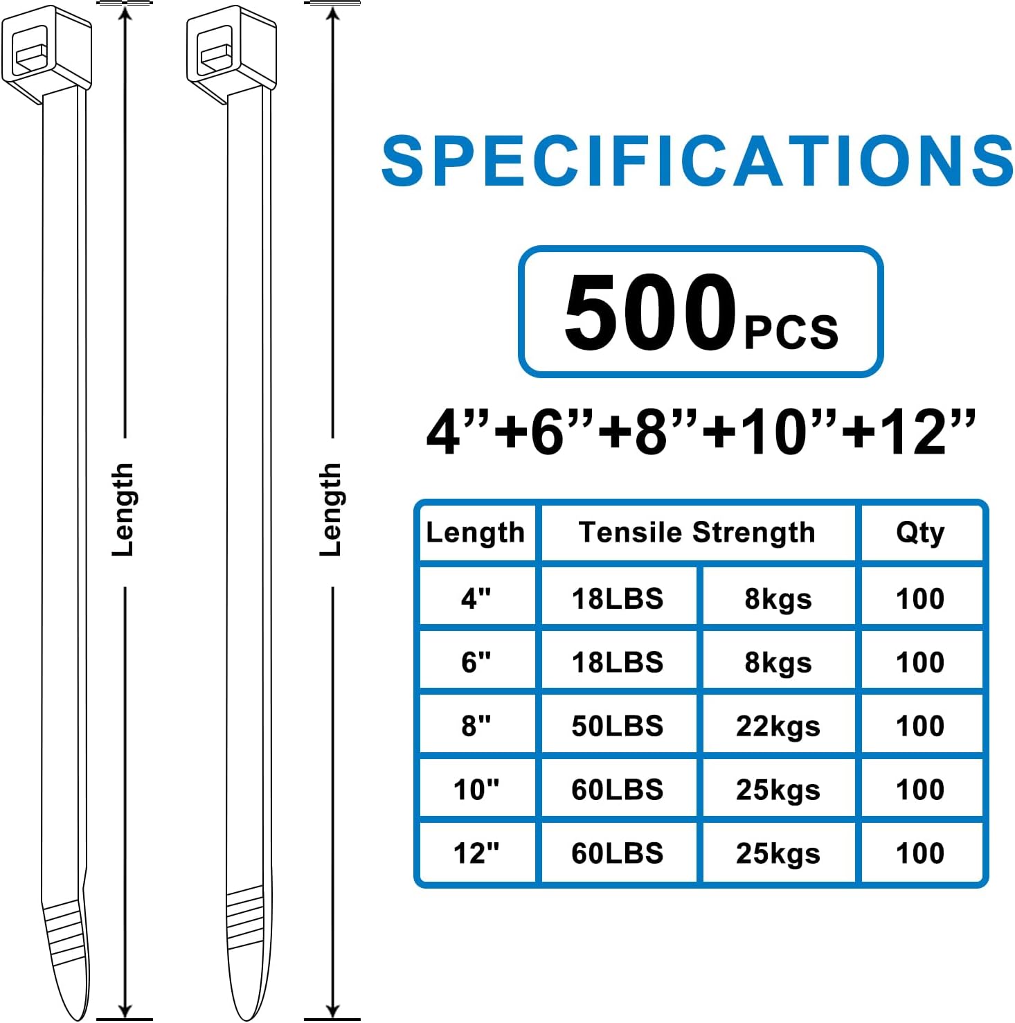 500 Pack Assorted Black Zip Ties – 4/6/8/10/12" Nylon Cable Ties (100 pcs Each), Industrial PA66, UV & UL94V-2