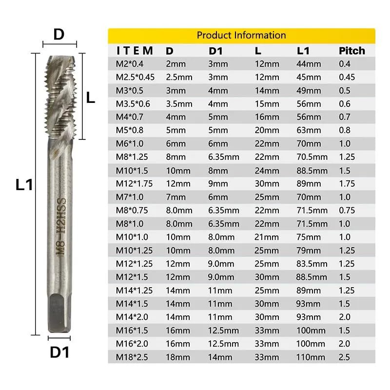Ddyspan Metric Tap HSS Steel Spiral Flute Screw Tap M2-M18 Machine Thread Tap Drill Hand Tools,M3x0.5