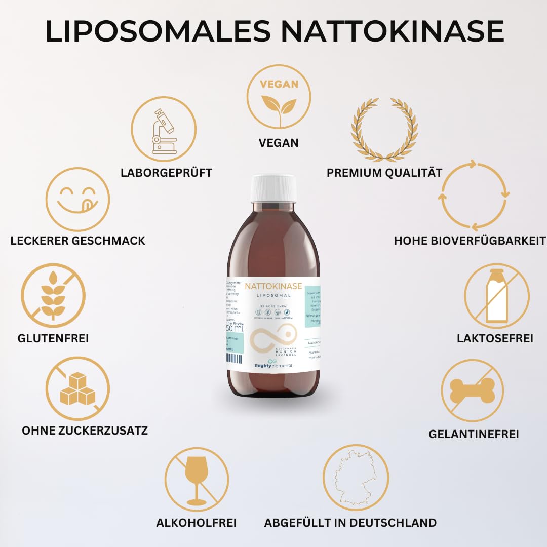 Mighty Elements Nattokinase Liposomal Hochdosiert – 4.400 FU pro Portion, 200 mg | Flüssig 250ml, vegan, hohe Bioverfügbarkeit, laborgeprüft