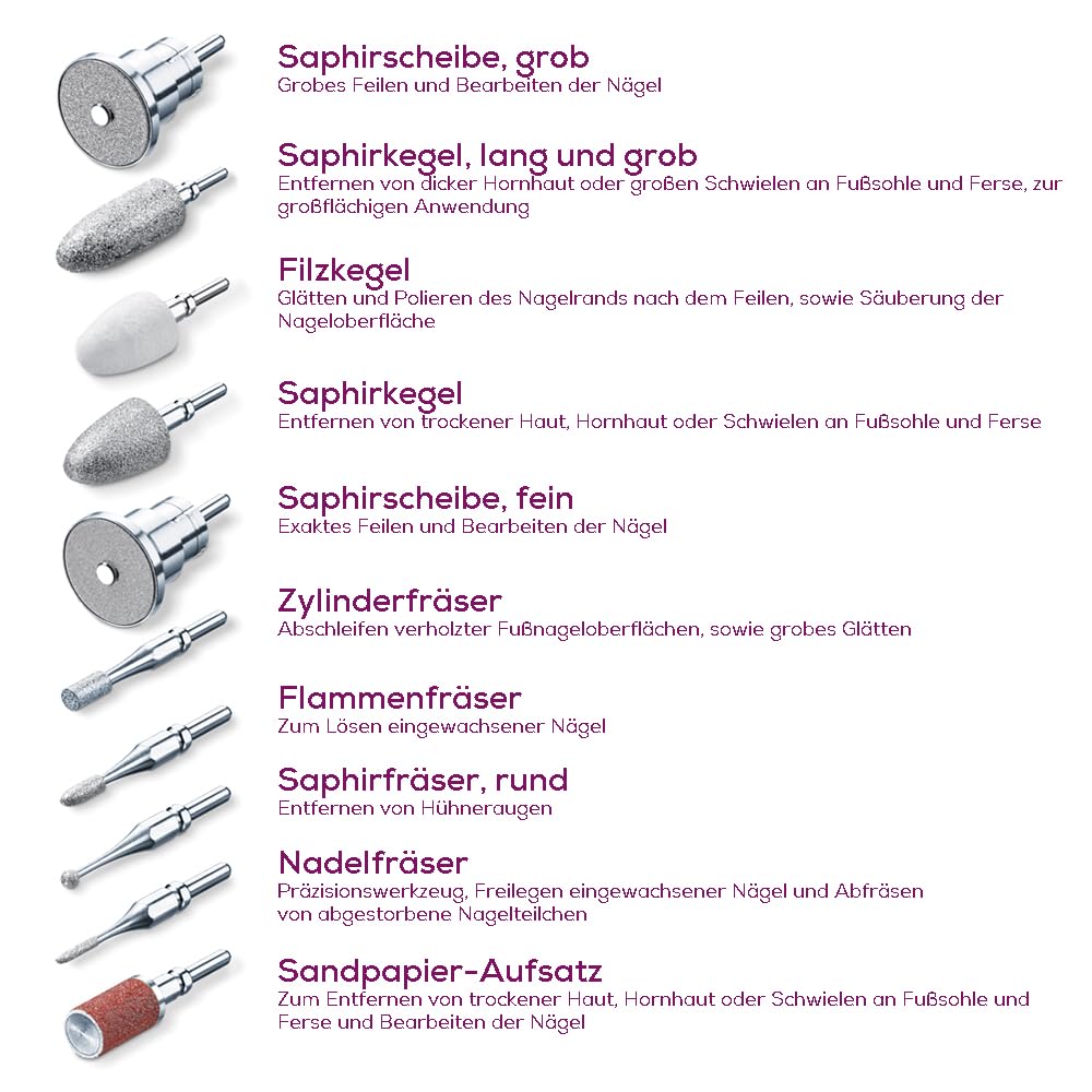 Beurer MP 62 Maniküre-/ Pediküre-Set, elektrische Nagelfeile mit 10 hochwertigen Nagelpflege-Aufsätzen, LED Licht, Nagelfräser mit stufenloser Geschwindigkeitsregelung, mit Aufbewahrungstasche, Weiß