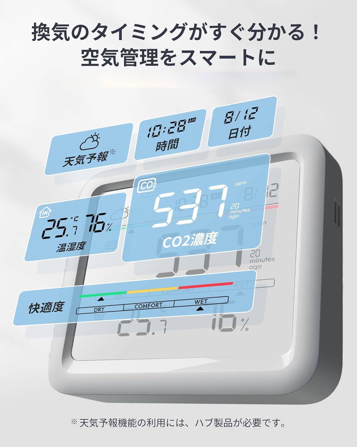 Amazon | 温湿度計 二酸化炭素濃度計 デジタル大画面高精度測定器 快適