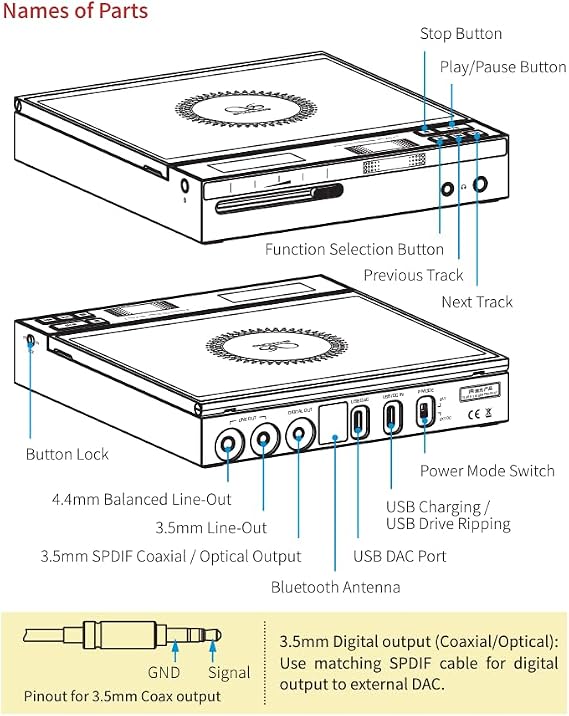 SHANLING EC Zero T Portable HiFi CD Player,The First R2R DAC+Dual JAN6418 Tubes CD Player,768kHz/32bit,DSD512,Support HD Bluetooth,3.5/4.4mm/Coaxial/LINE Output,Supports CD Ripping,5500mAh Battery