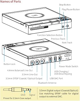 SHANLING EC Zero T Portable HiFi CD Player,The First R2R DAC+Dual JAN6418 Tubes CD Player,768kHz/32bit,DSD512,Support HD Bluetooth,3.5/4.4mm/Coaxial/LINE Output,Supports CD Ripping,5500mAh Battery