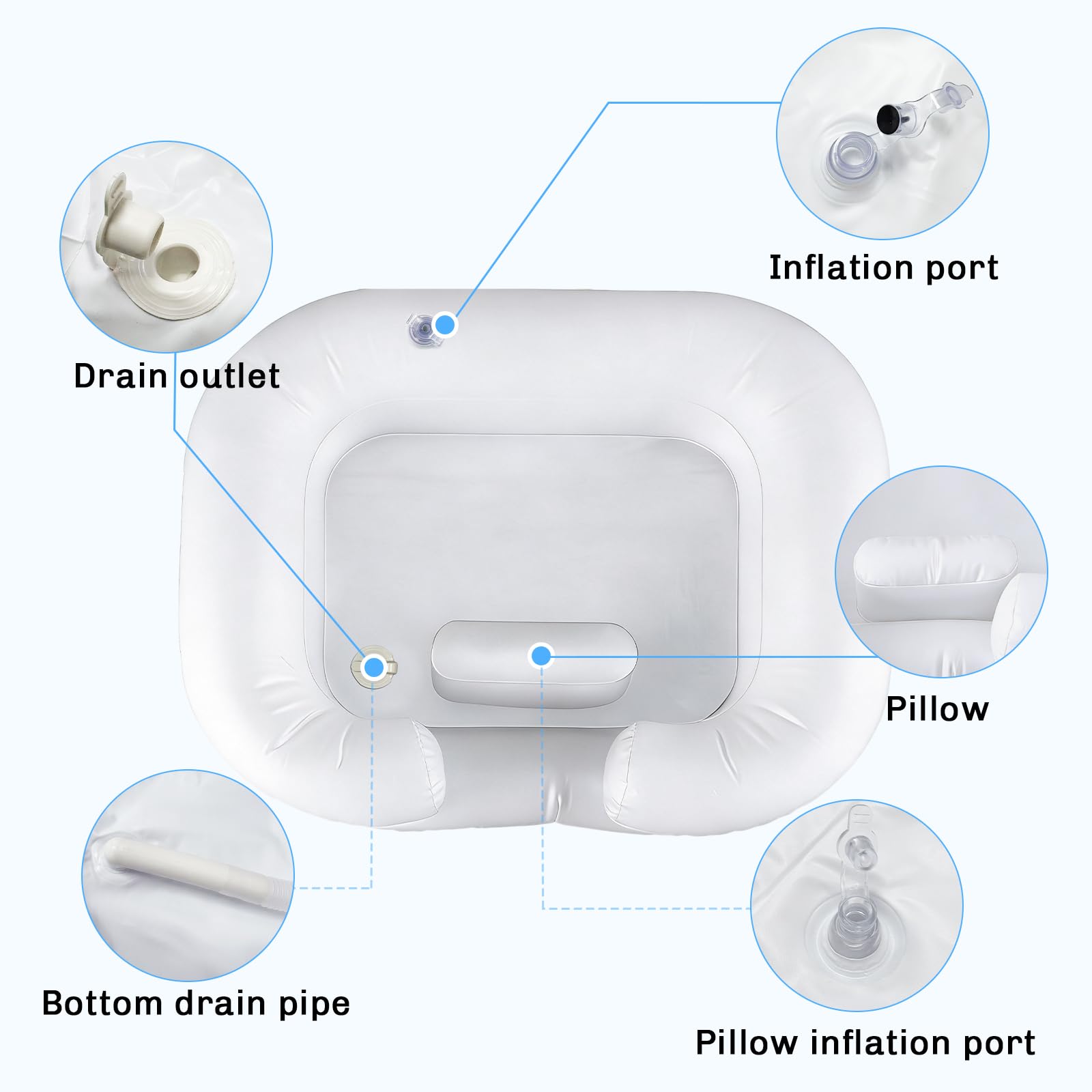 Umywalka do włosów dla osób chorych na łóżko, nadmuchiwana umywalka do włosów z wężem odpływowym 1 m, pompką, głowicą prysznicową i workiem na wodę, dla kobiet w ciąży, rannych