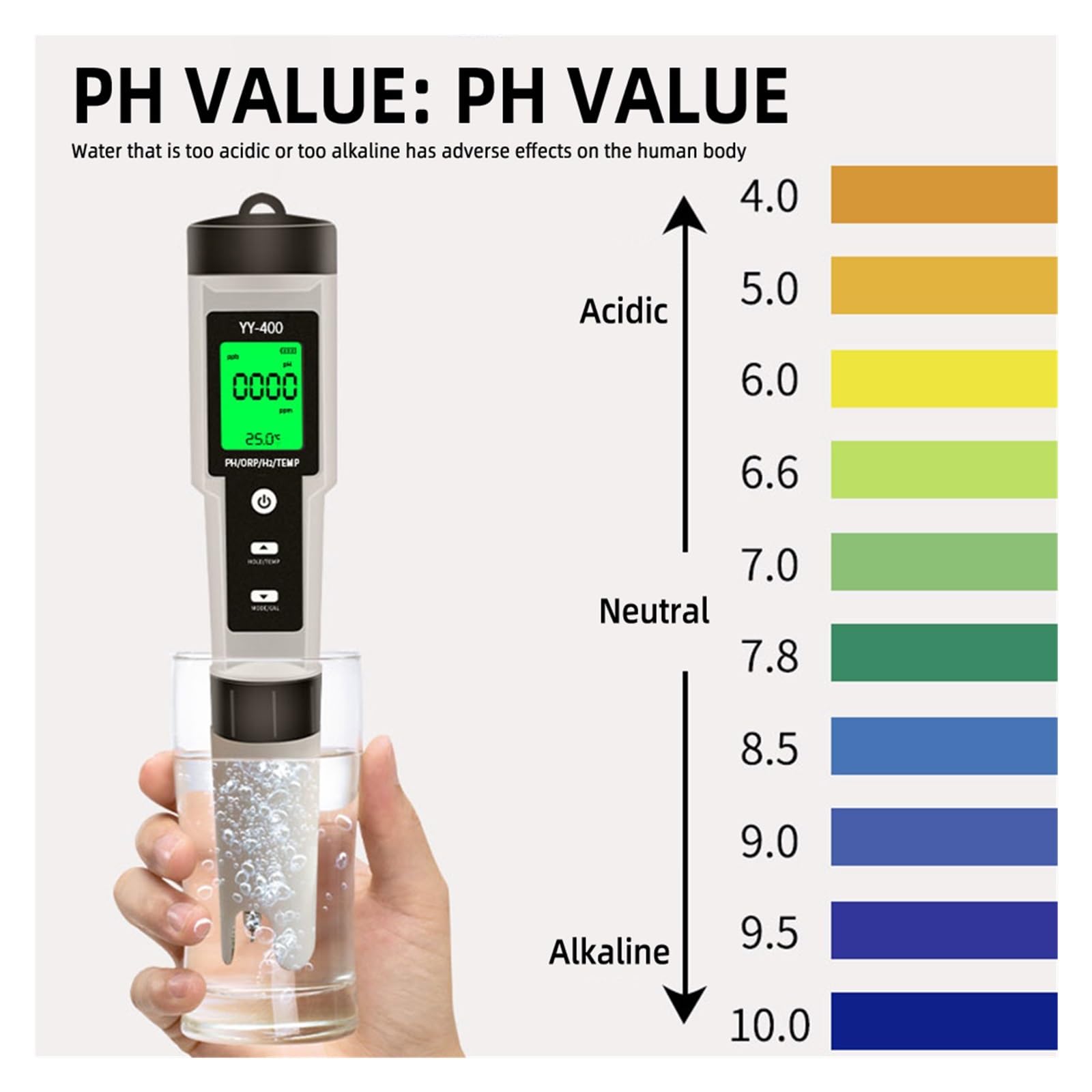 Misuratore H2/PH/ORP/Temp Digitale della qualità Acqua for Piscine Acquari con Potabile Rilevamento Rapido E Preciso(YY-400 4 in 1)
